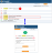 Houseeeper Dashboard schematic showing room summary screen to room detail screen example